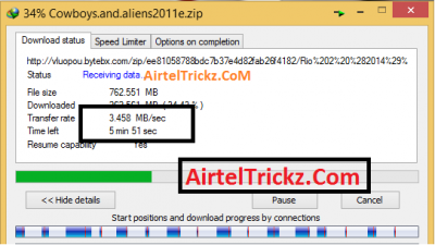 AirtelTrickz