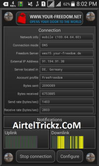 AirtelTrickz.CoM